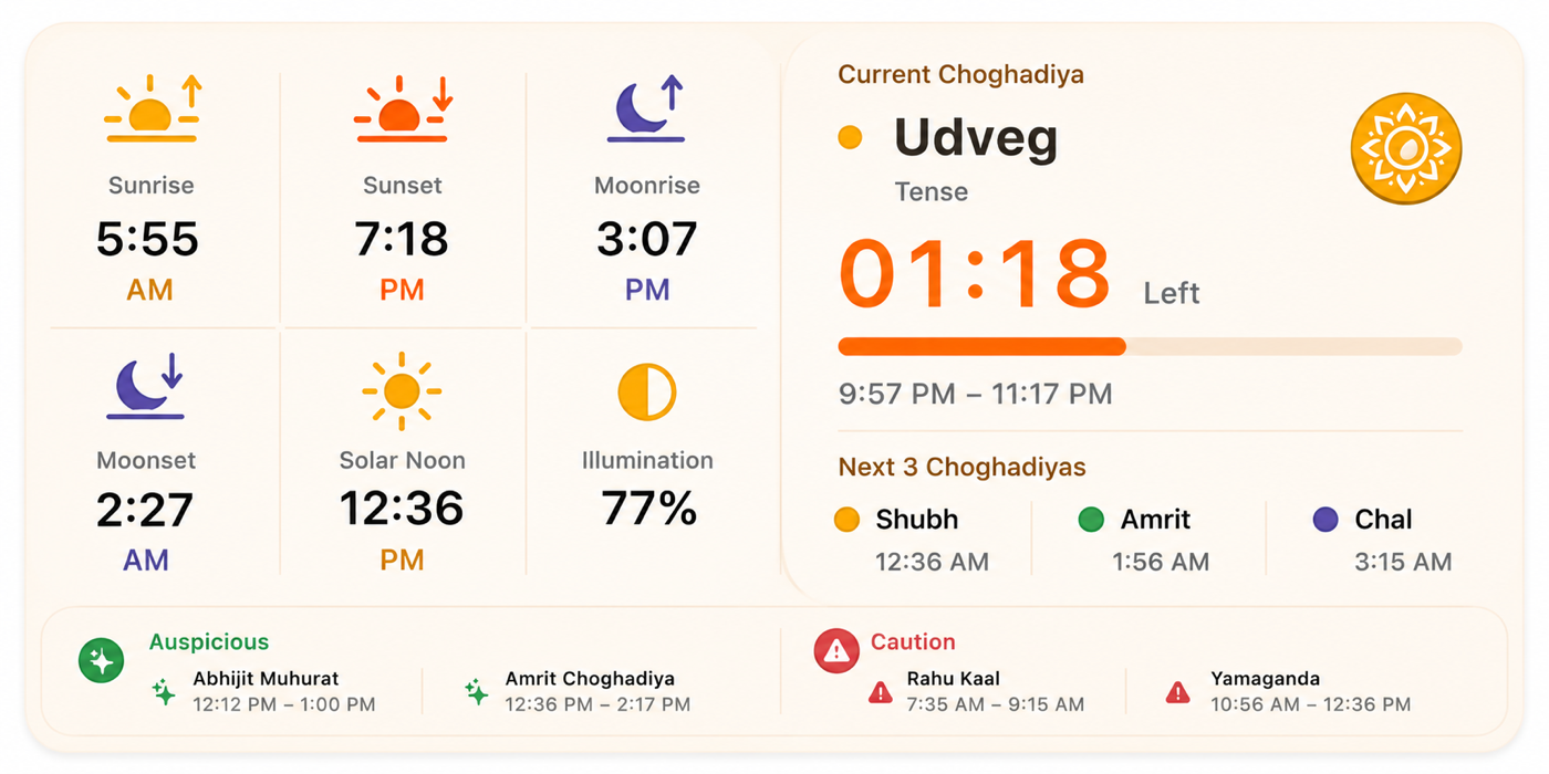 Large iOS widget preview