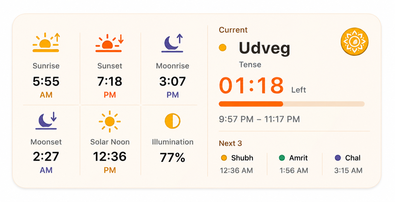 Medium iOS widget preview